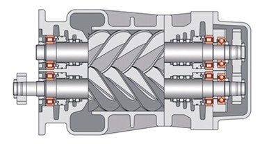 螺桿空壓機(jī)轉(zhuǎn)子剖視圖