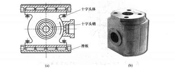 空壓機(jī)十字頭圖片